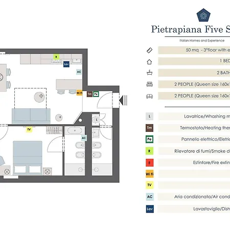 New - Pietrapiana Five Senses - Center *